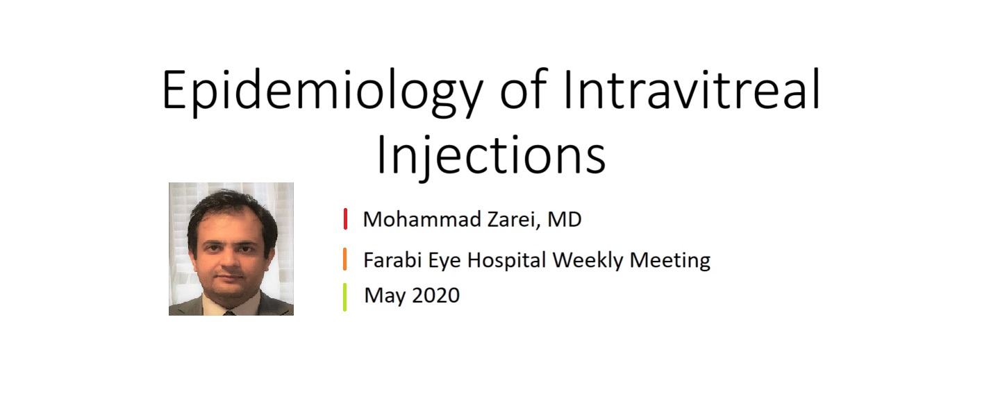 Epidemiology of Intravitreal Injections